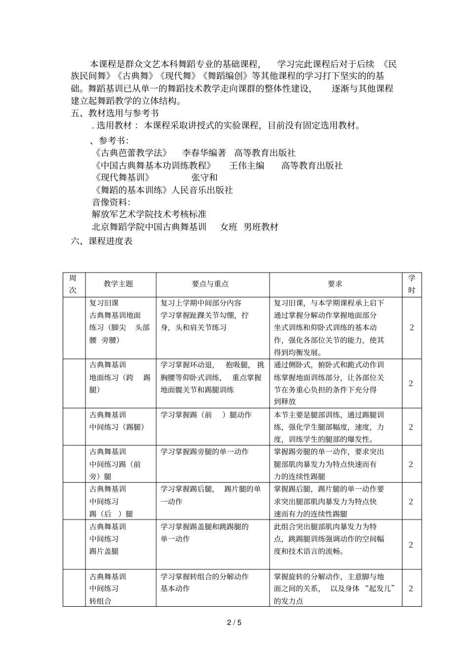 舞蹈基训课程教学大纲格式_第2页