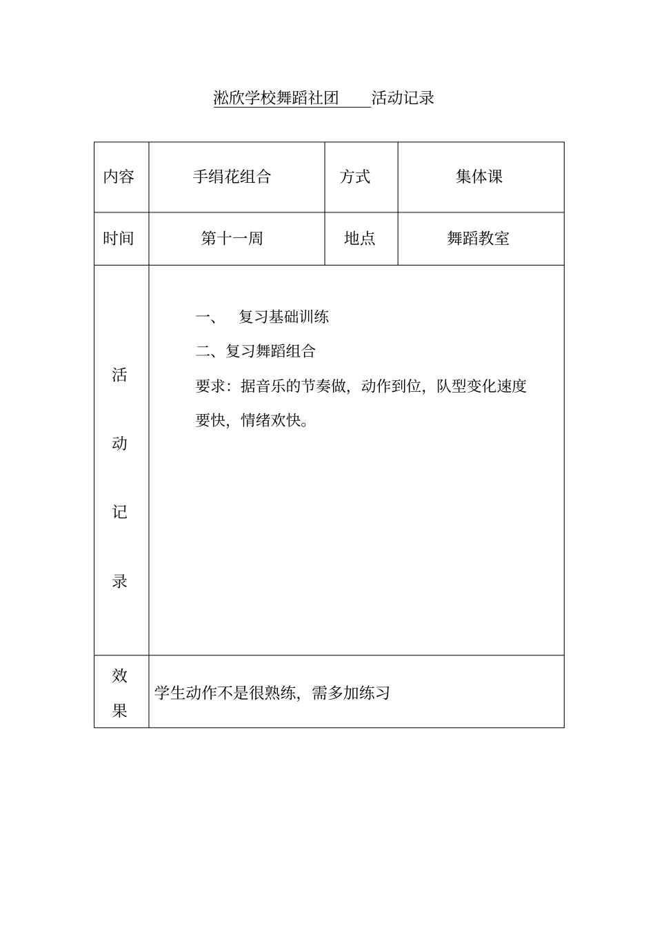舞蹈社团活动记录_第2页