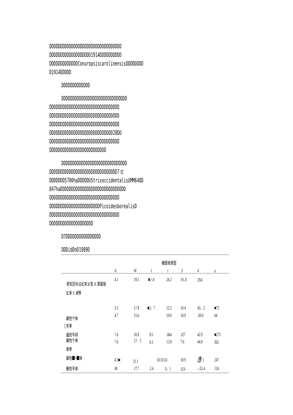威胁鸟类生存的主要因素._第2页
