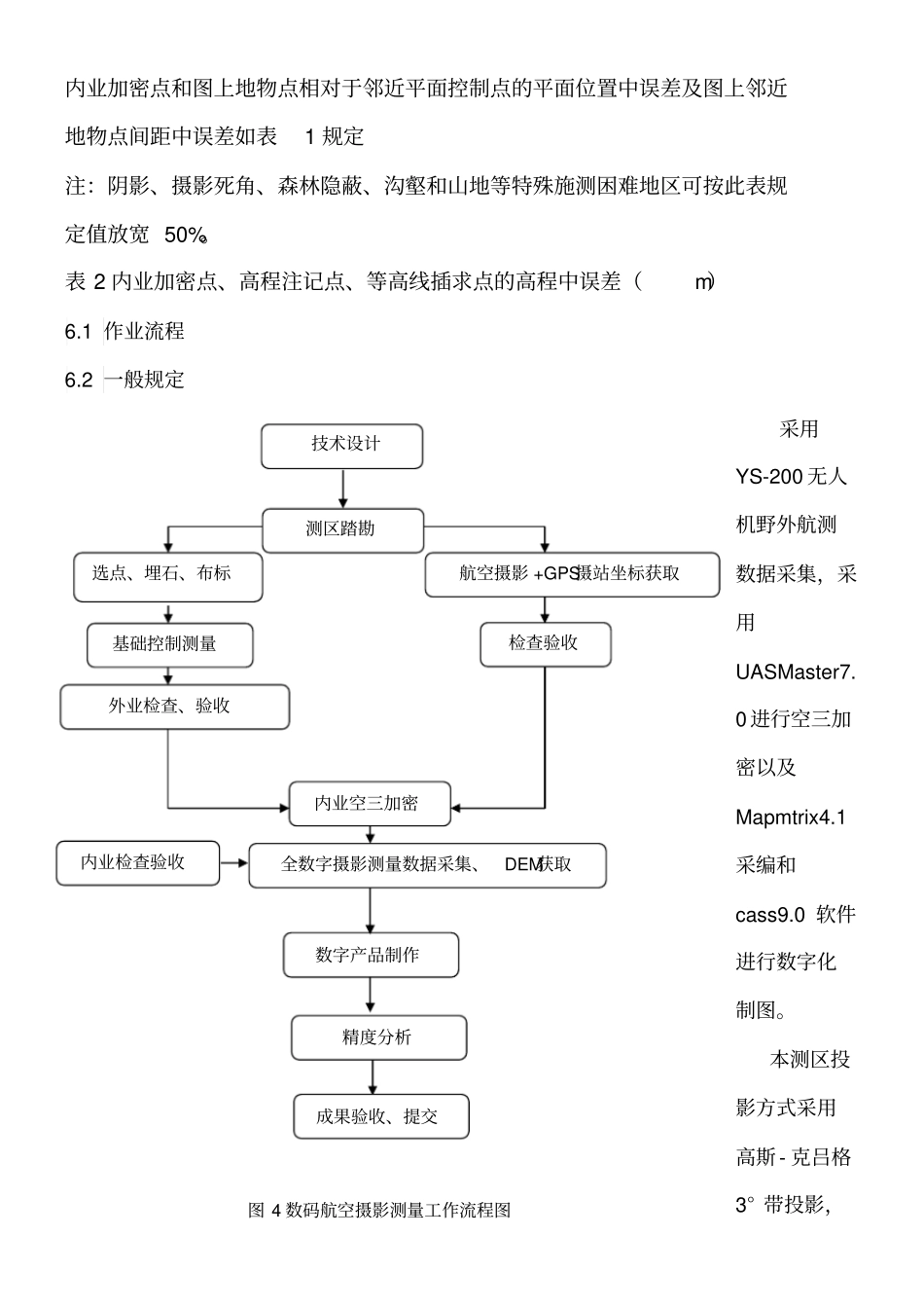 航测技术设计方案_第3页