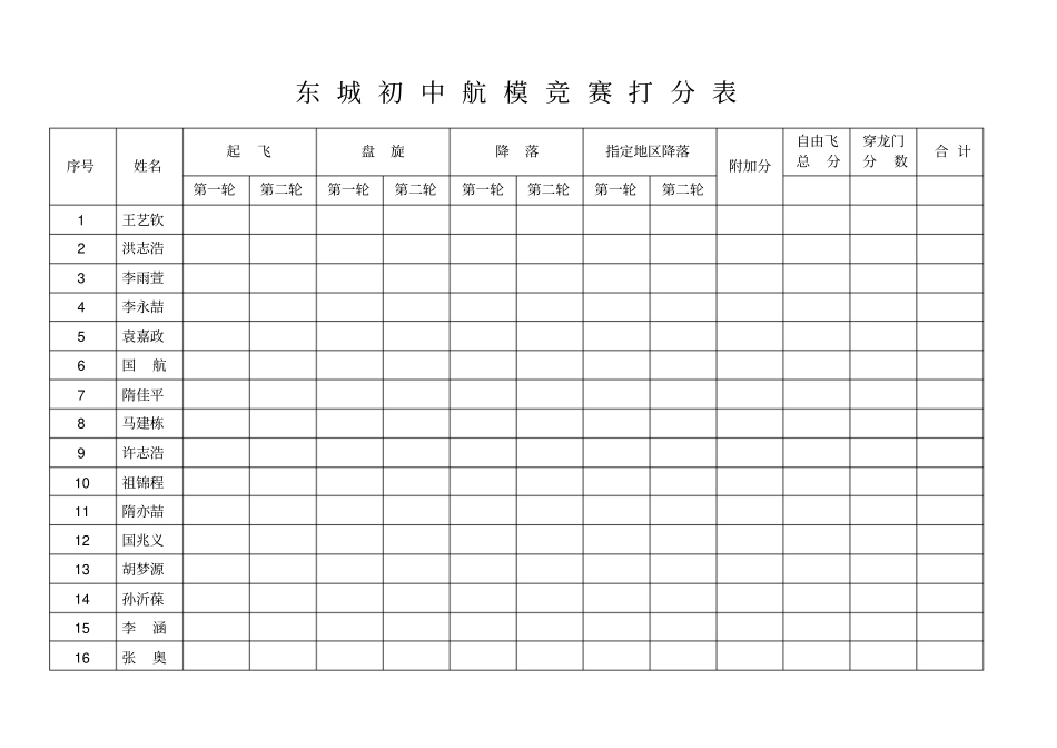 航模竞赛规则打分表_第1页