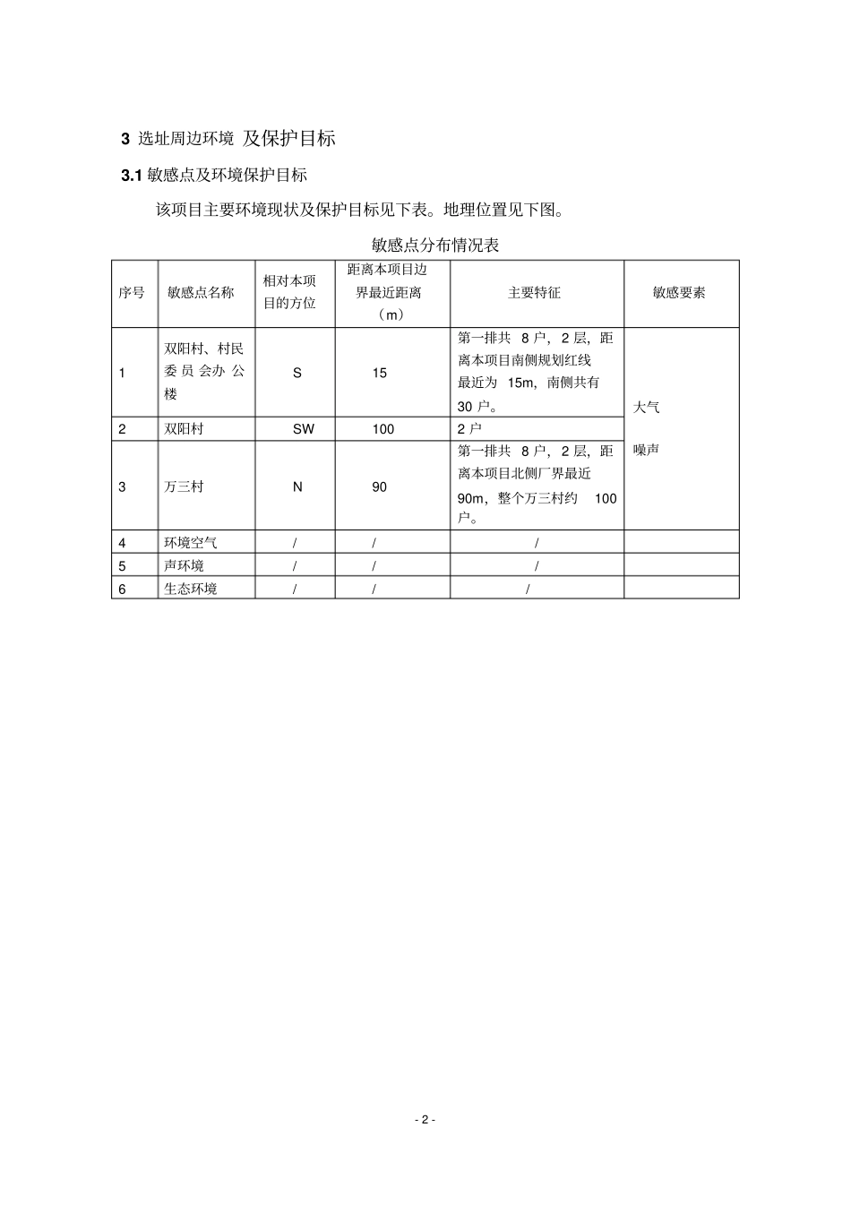 舟山科来华红星美凯龙国际家居广场建设项目管理_第2页