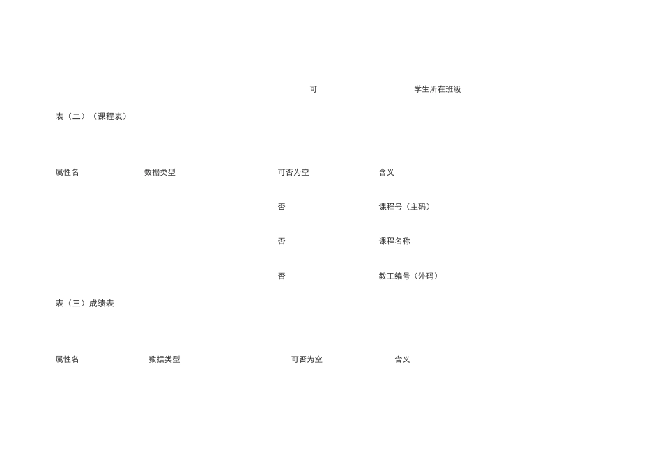 sql数据查询练习题_第2页