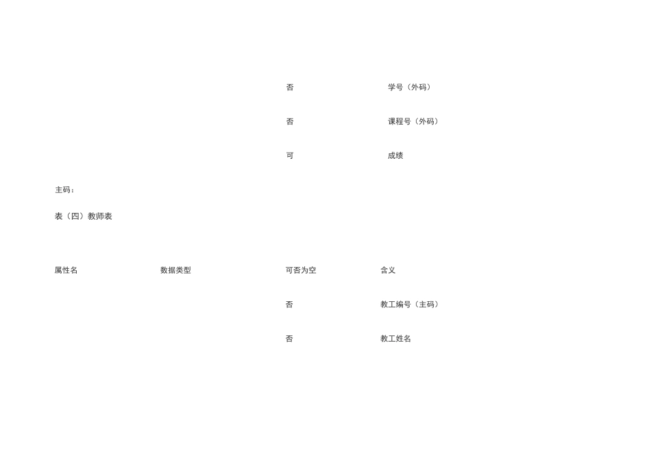 sql数据查询练习题_第3页