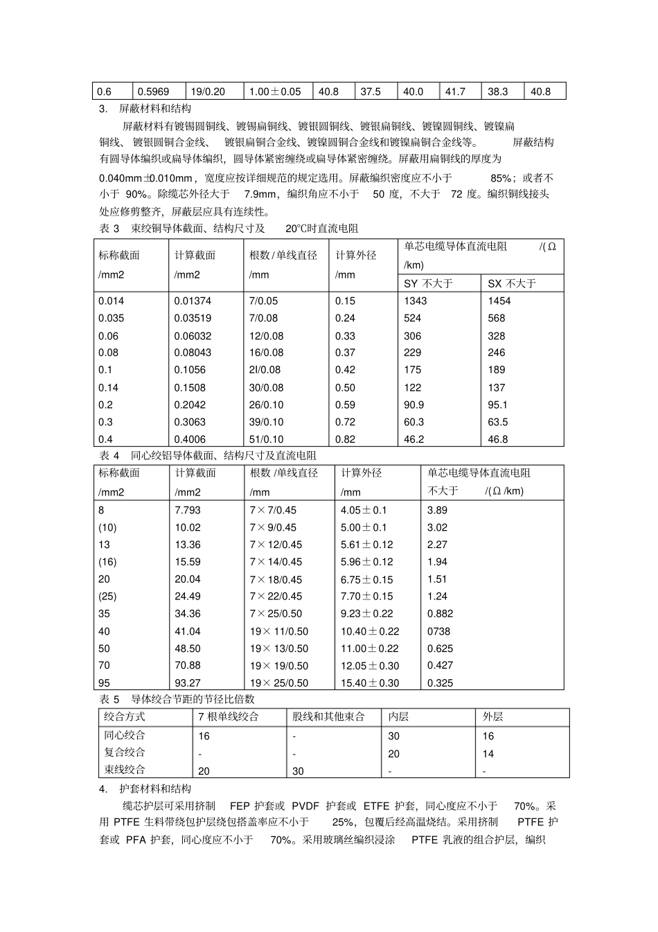 航空电缆简介_第3页