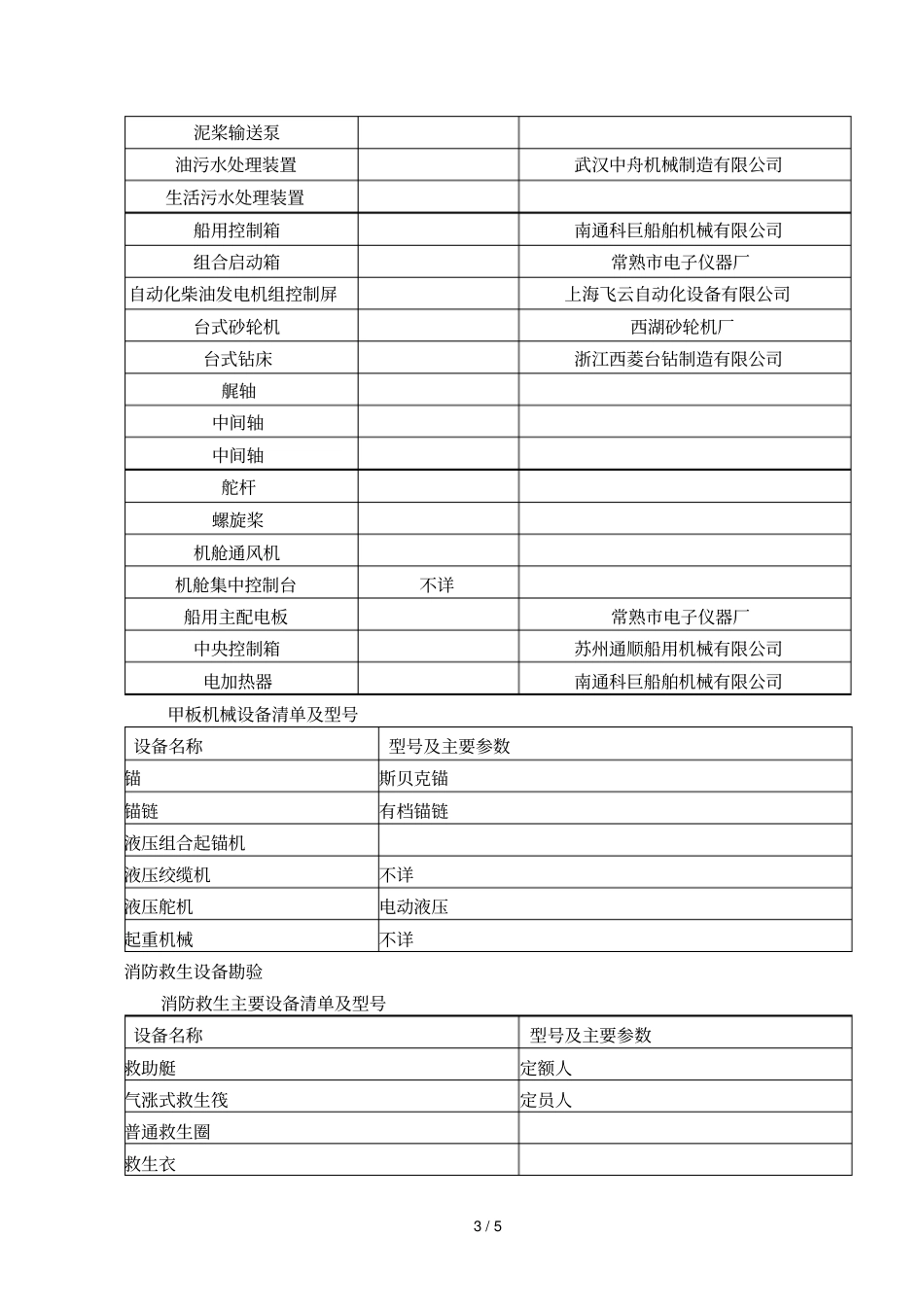 船舶主要参数_第3页