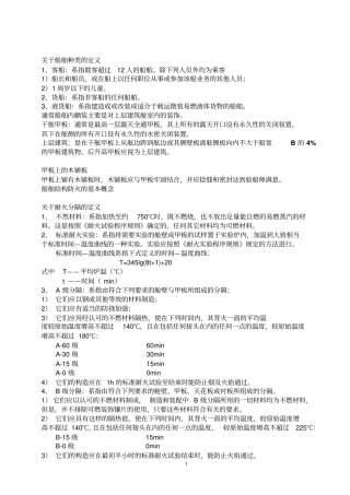 船用甲板敷料分类