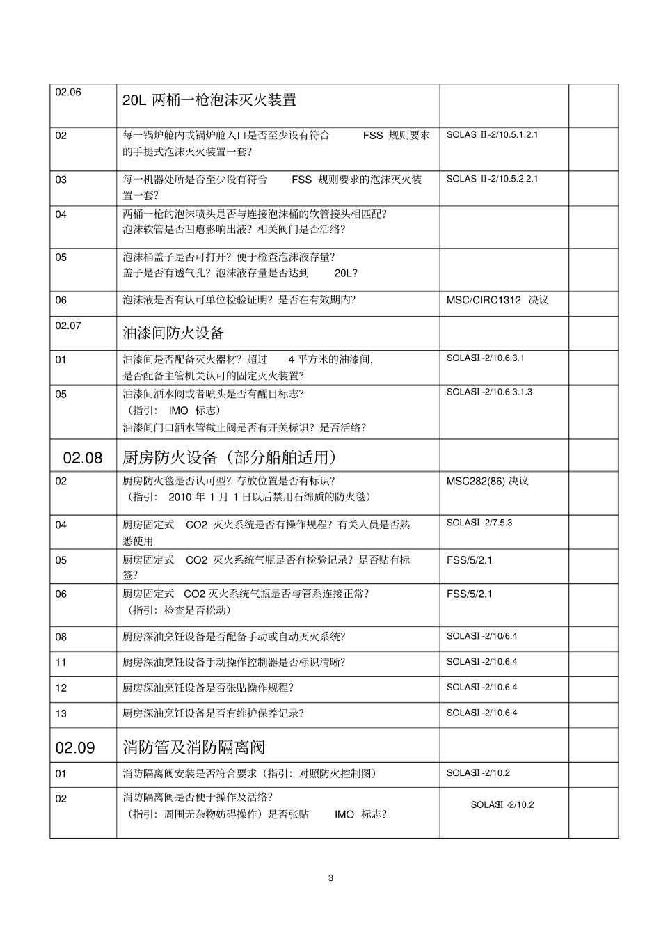 船舶安全检查表_第3页
