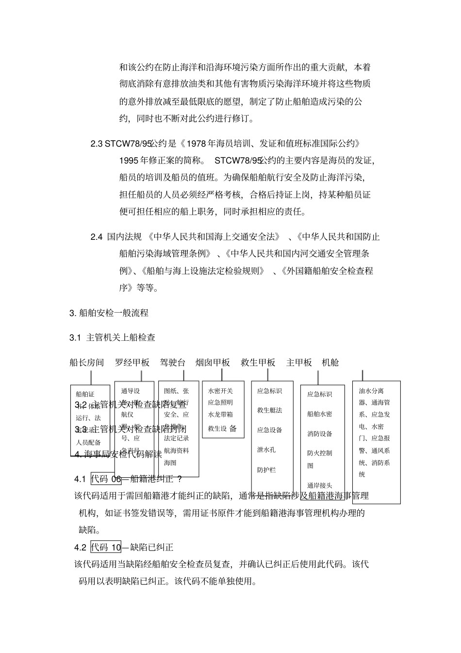 船舶安全检查指导建议含法规依据_第3页