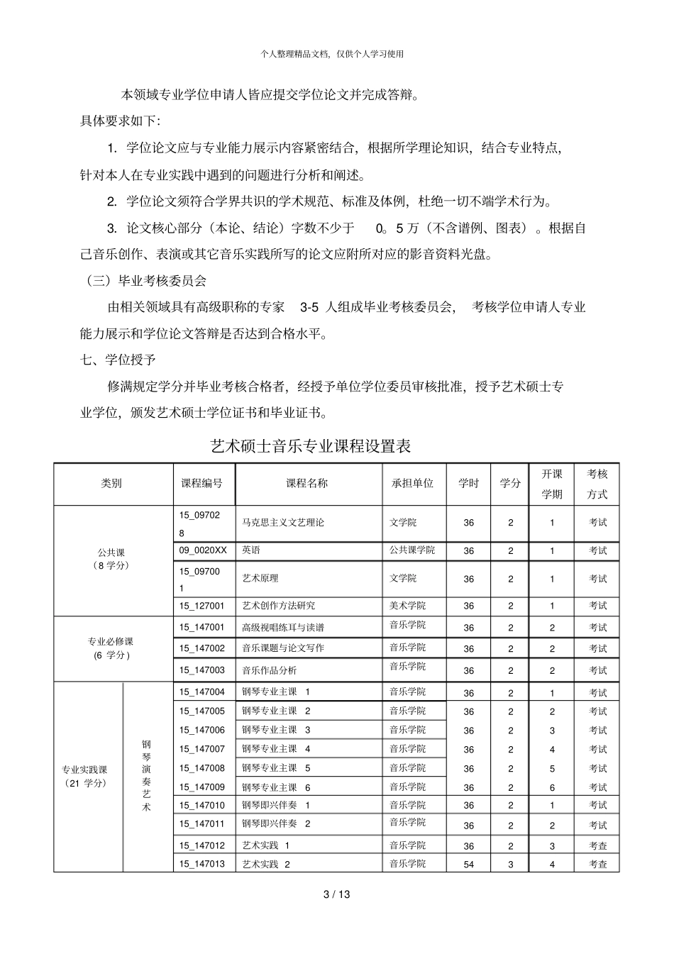 艺术硕士音乐专业硕士研究生培养方案_第3页