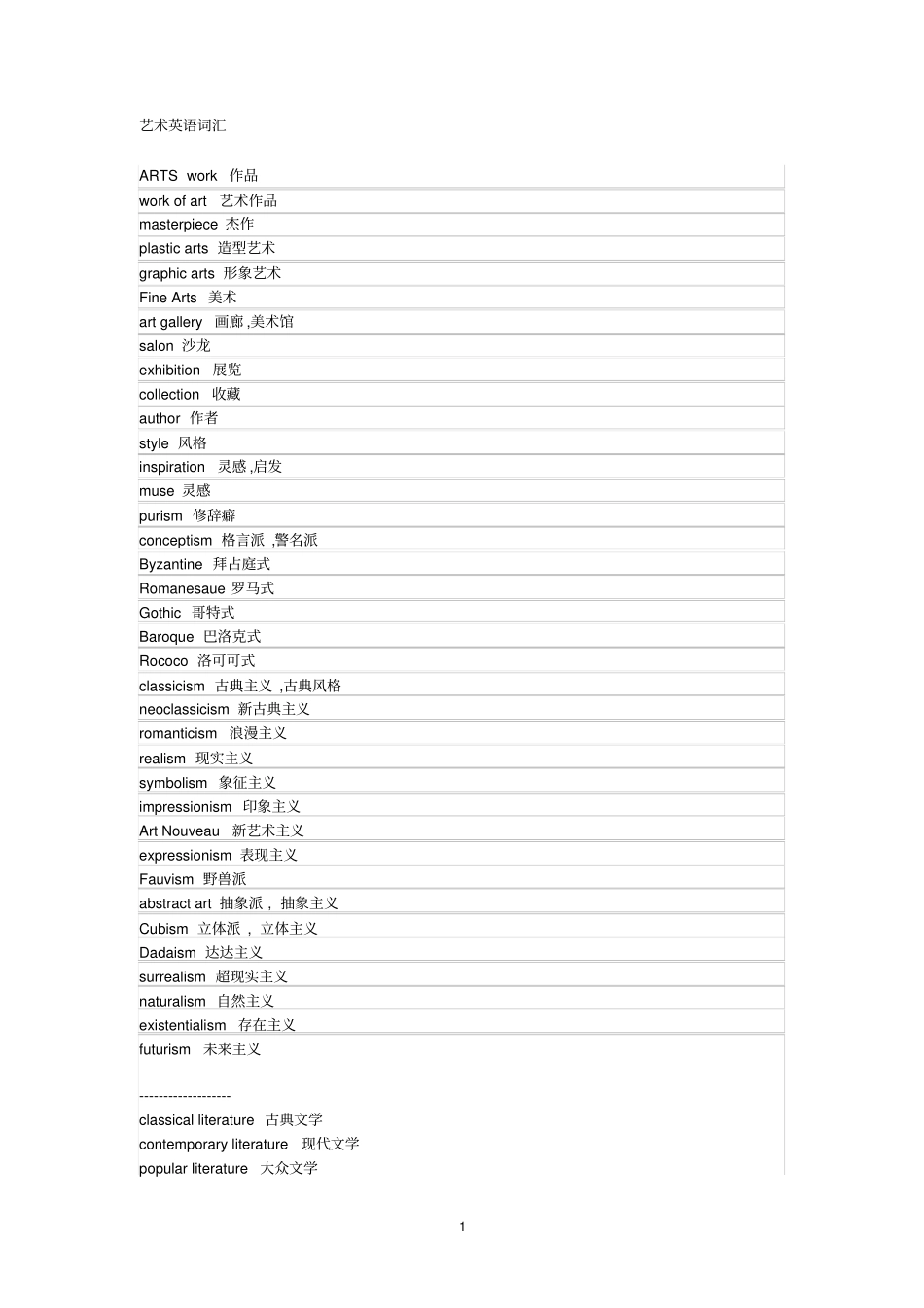 艺术英语词汇_第1页