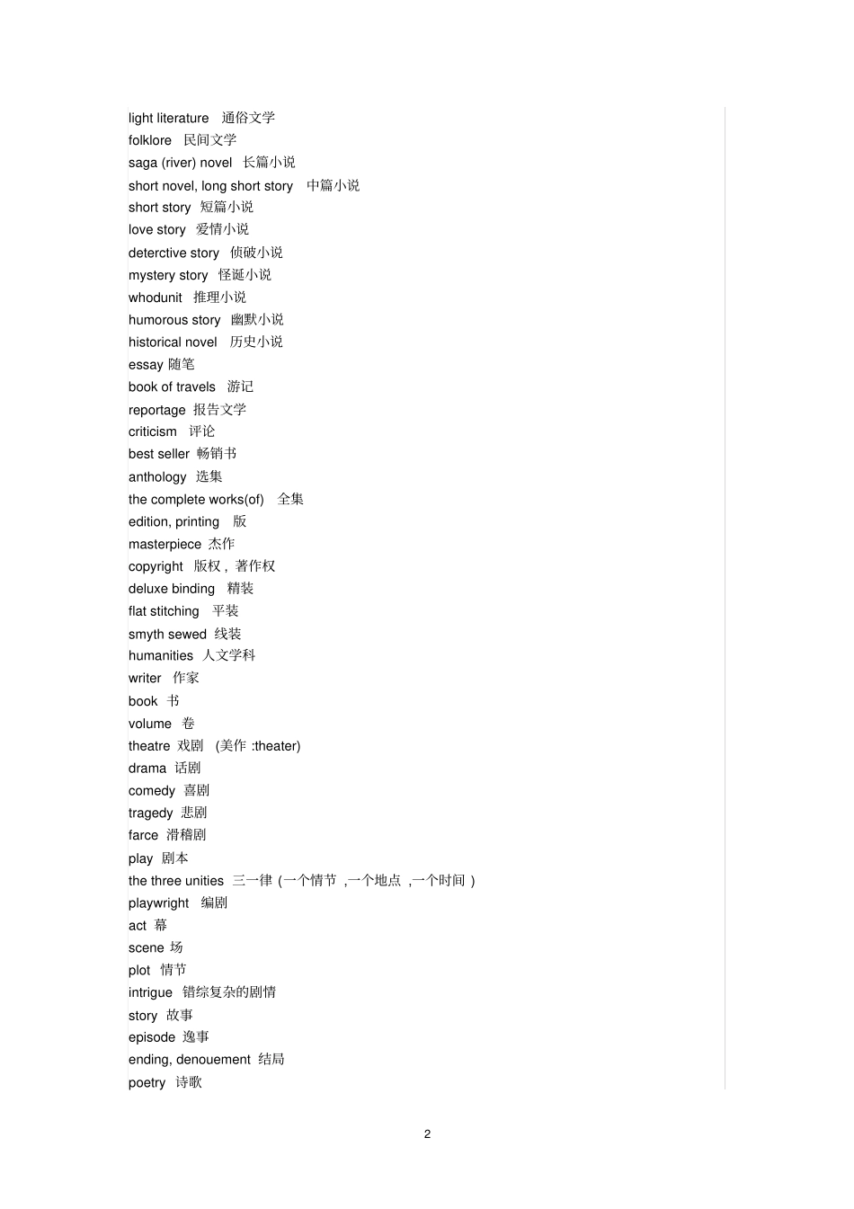 艺术英语词汇_第2页