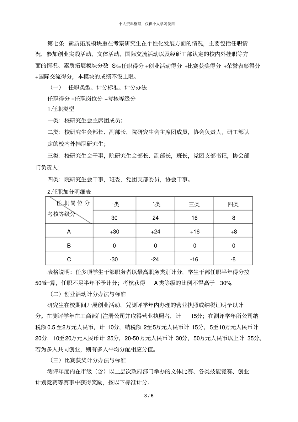 艺术设计学院研究生综合测评实施细则_第3页