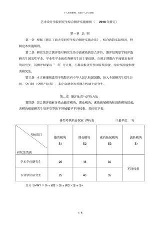 艺术设计学院研究生综合测评实施细则
