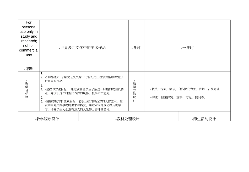 艺术表现的深层意蕴和审美价值_第1页