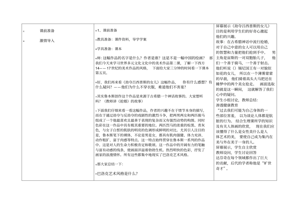 艺术表现的深层意蕴和审美价值_第2页