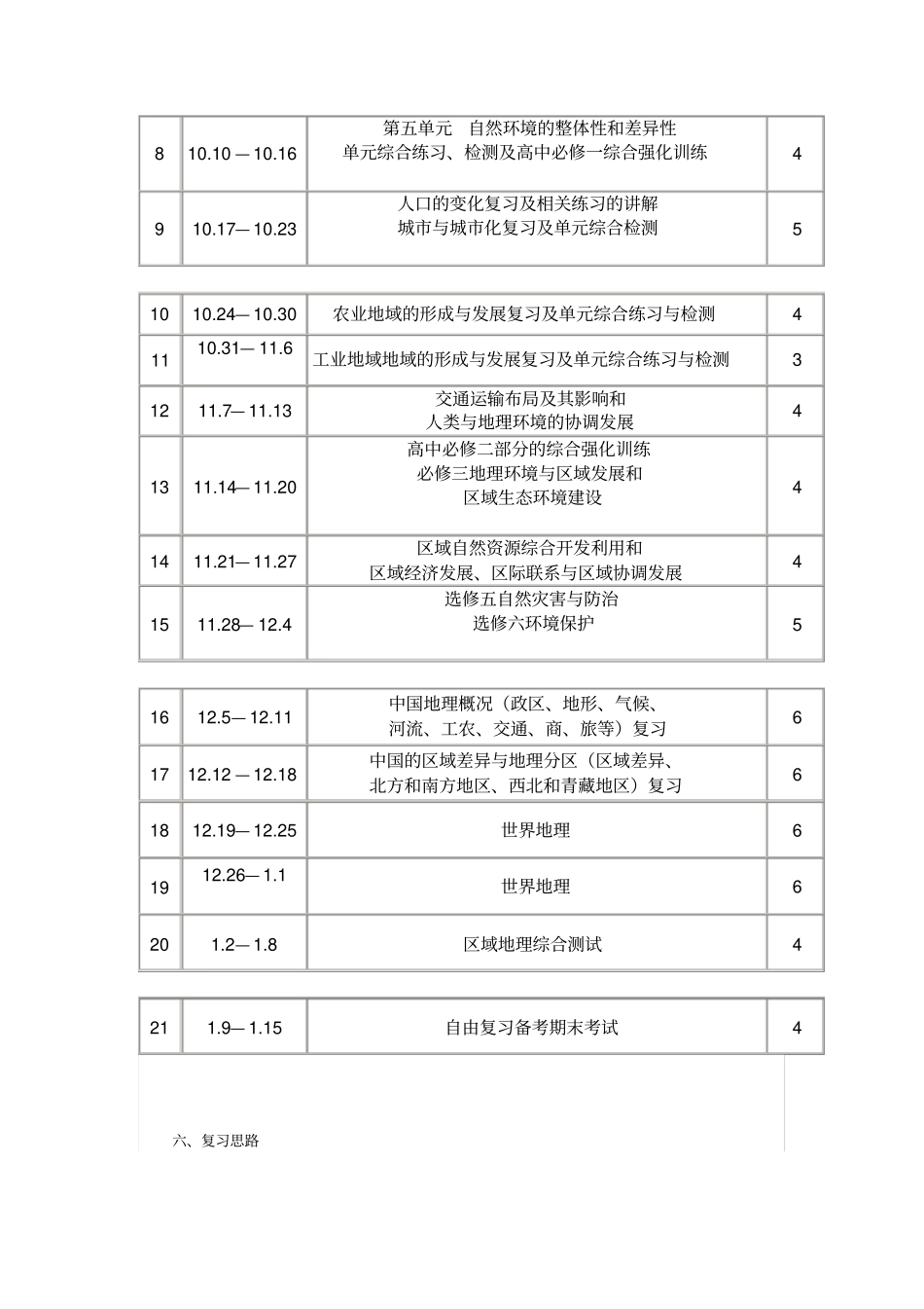艺考生高考地理一轮复习教学计划_第2页
