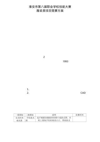 20 服装类竞赛方案