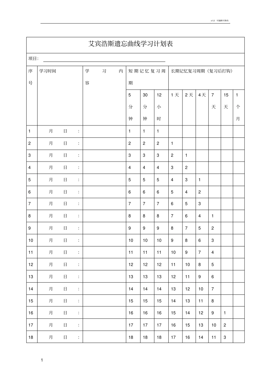 艾宾浩斯遗忘曲线计划表打印版_第1页