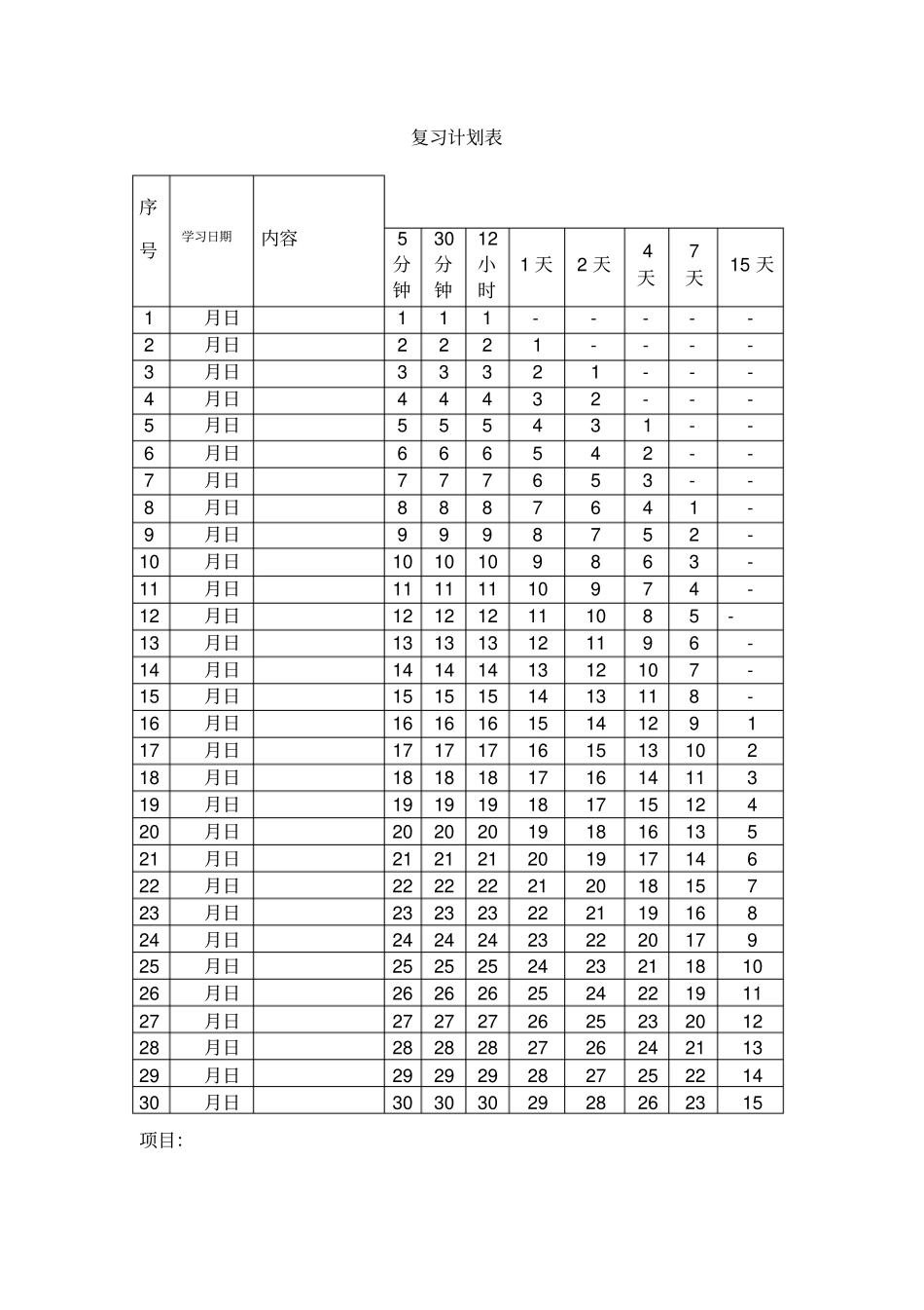 艾宾浩斯遗忘曲线背单词表格打印方便_第2页