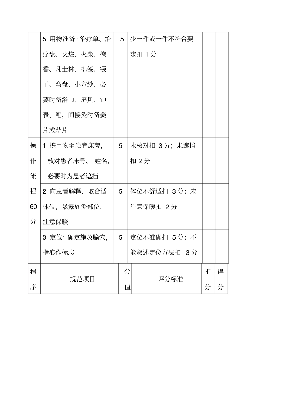 艾柱灸法评分标准_第2页