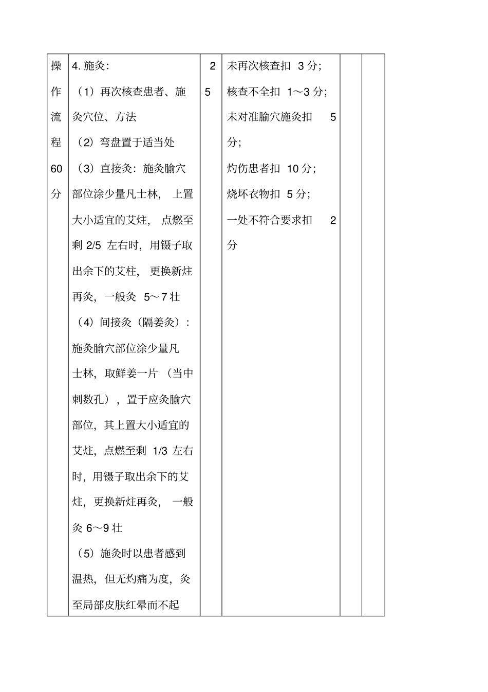 艾柱灸法评分标准_第3页