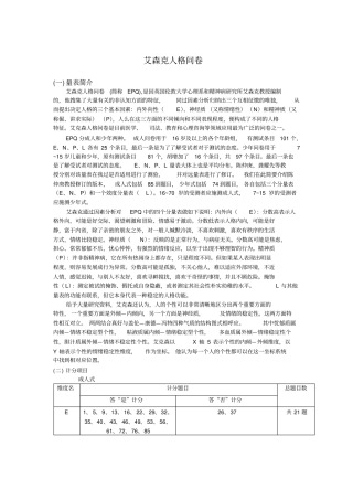 艾森克EPQ人格问卷计分模板