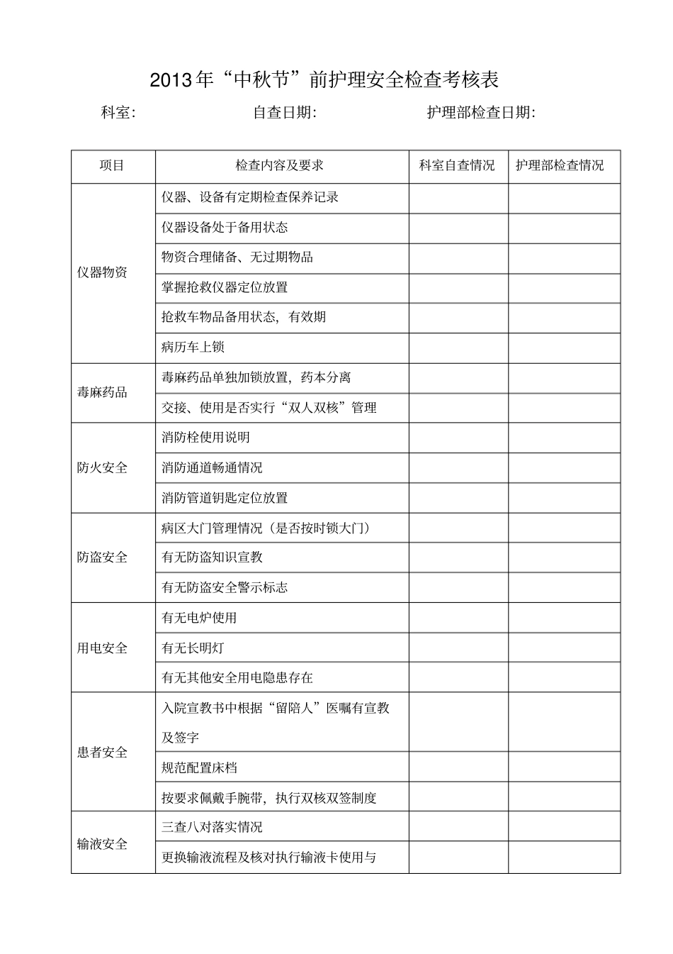 节前护理安全检查考核表_第1页