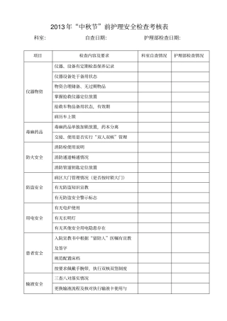节前护理安全检查考核表