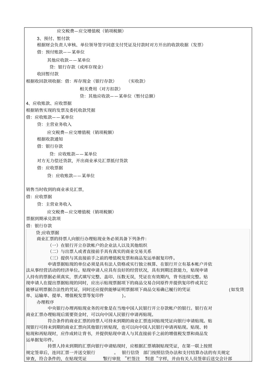 节往来核算岗位_第3页