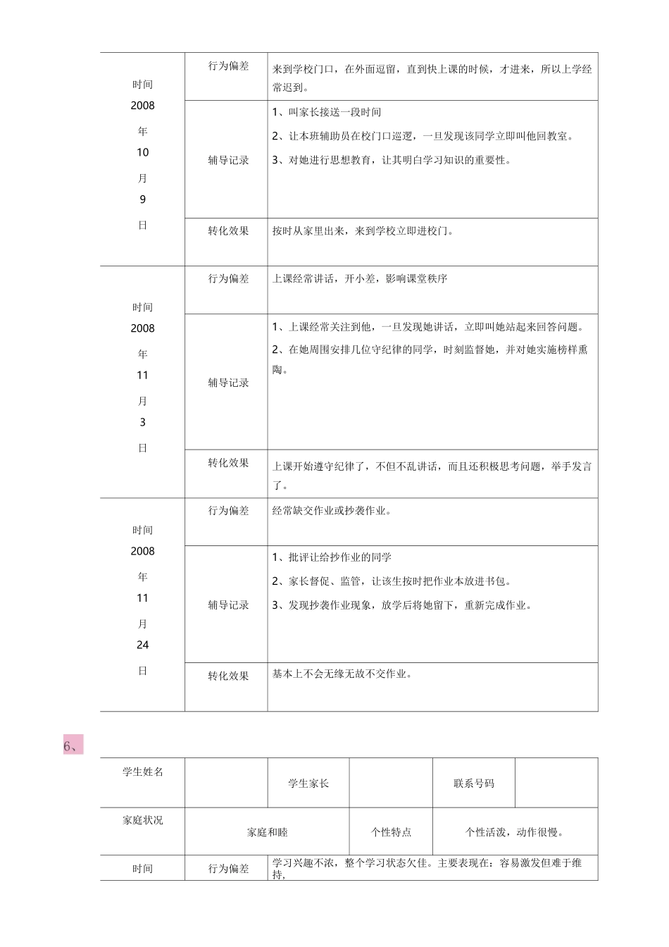 一生一档、特殊生、关爱学生辅导记录 14条_第3页