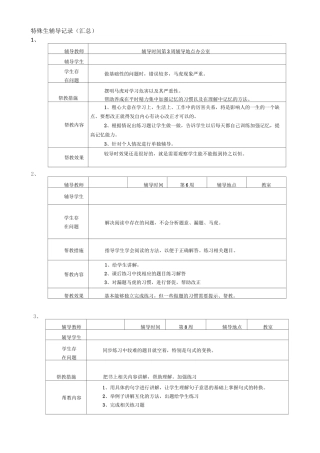一生一档、特殊生、关爱学生辅导记录 14条