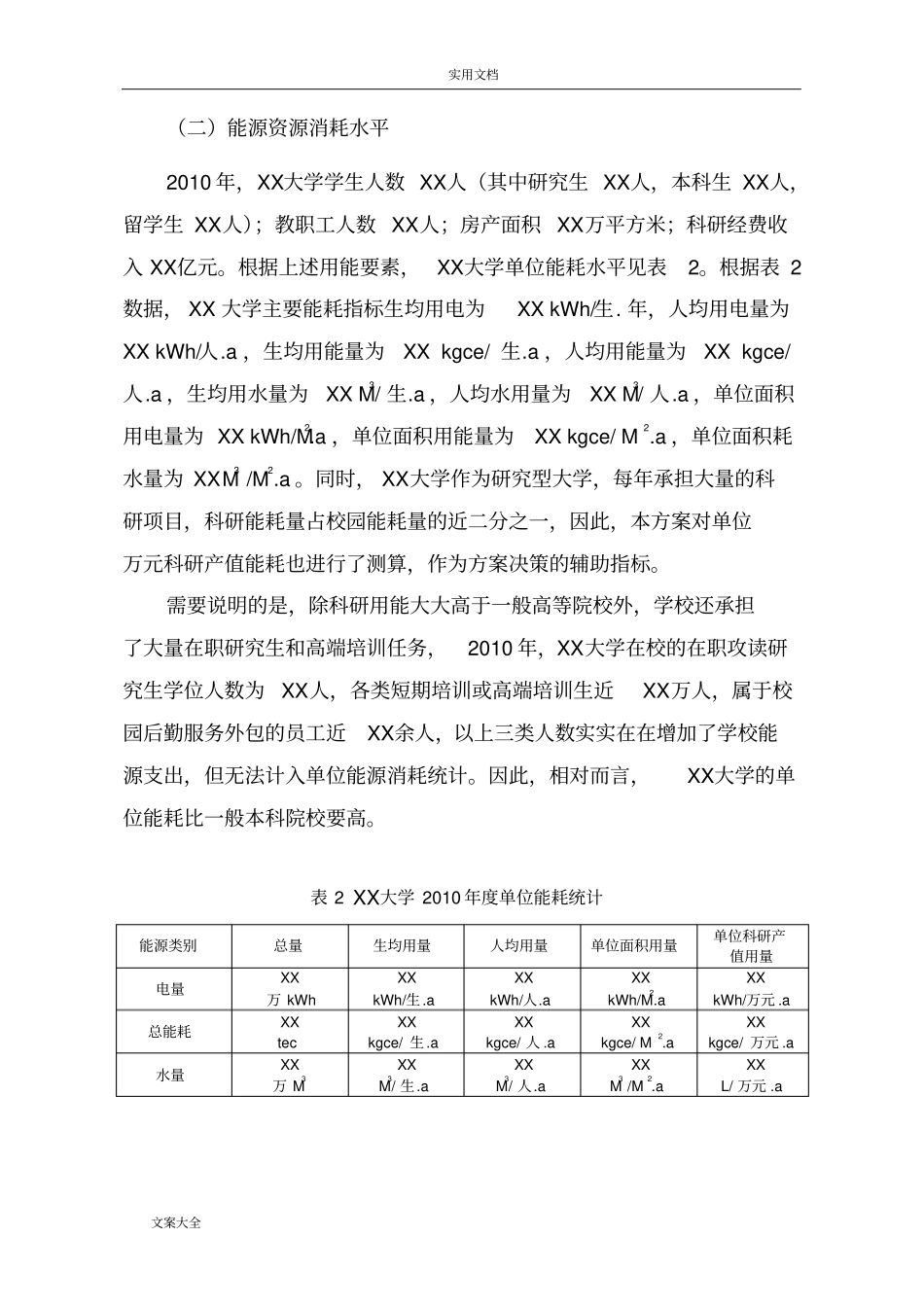 节约型公共机构示范单位创建实施方案设计实用模板_第3页