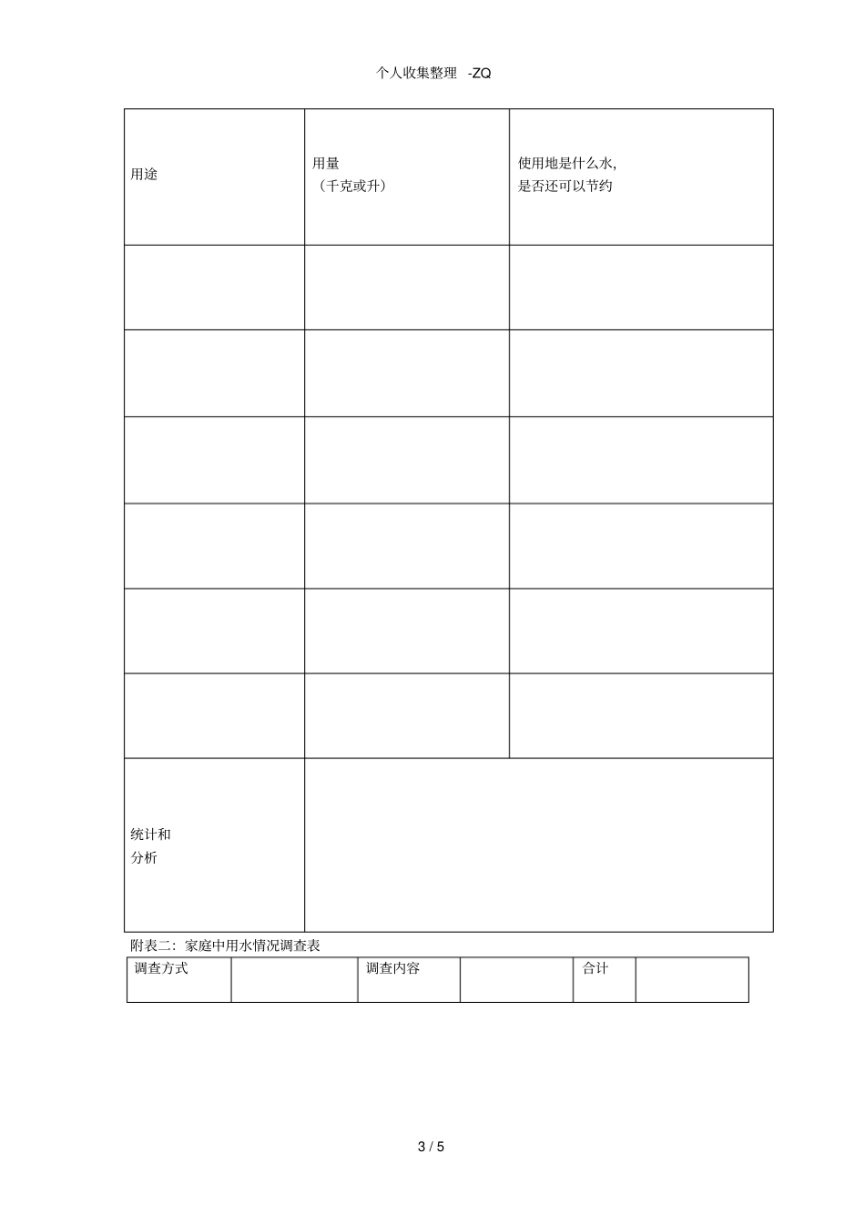 节约用水活动具体方案_第3页