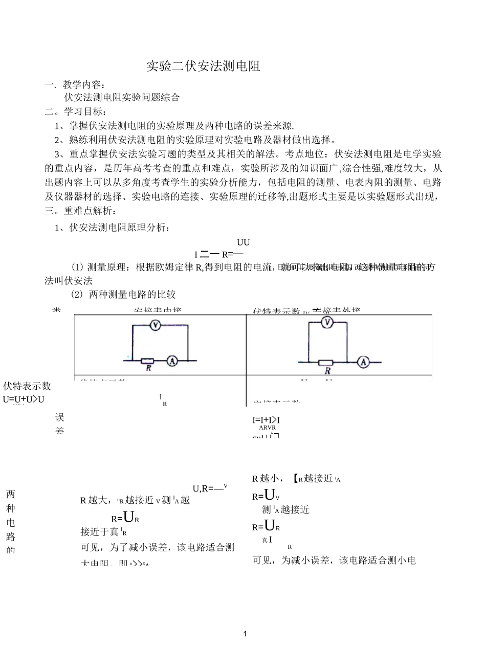 伏安法测电阻实验专题._第1页