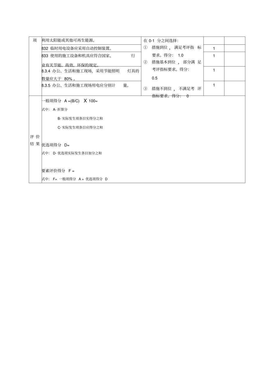 节能与能源利用要素评价表_第3页