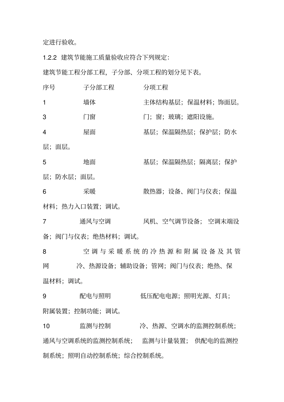 节能工程施工方案_第2页