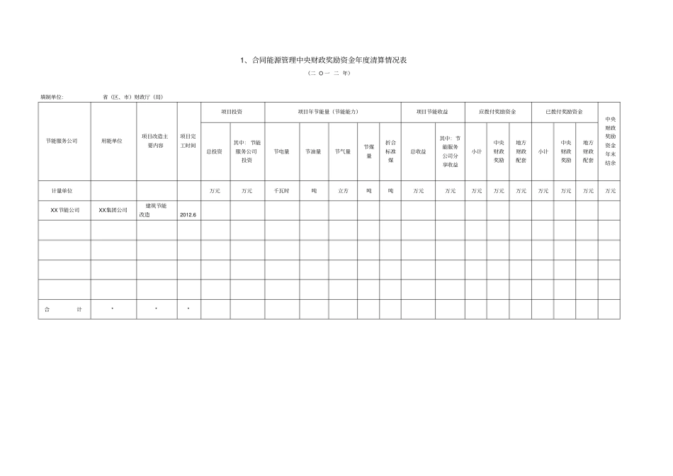 节能服务公司节能项目奖励申请报告书模板_第3页