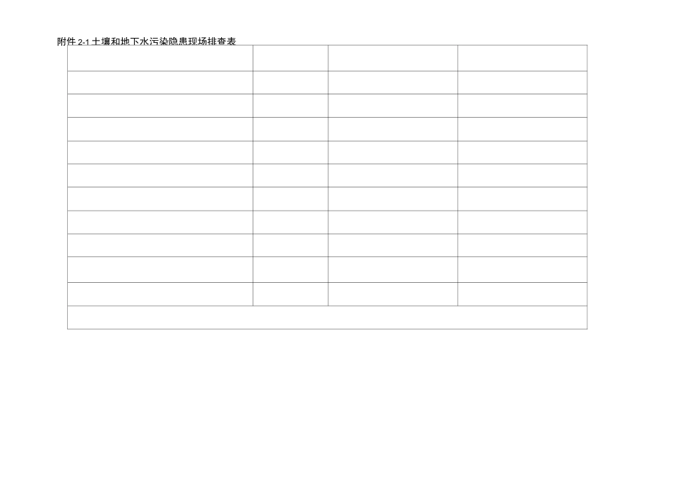 土壤污染隐患排查附件_第3页