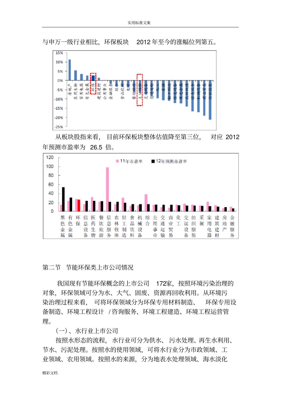 节能环保类上公司情况_第2页