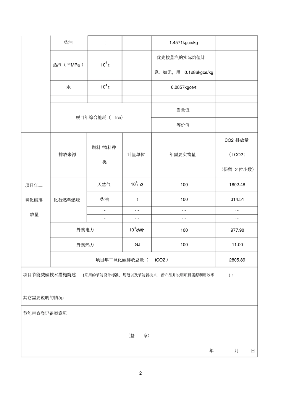 节能登记表碳排放样表及计算方法_第2页