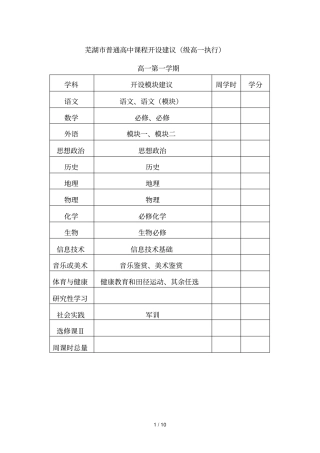 芜湖普通高中课程开设建议