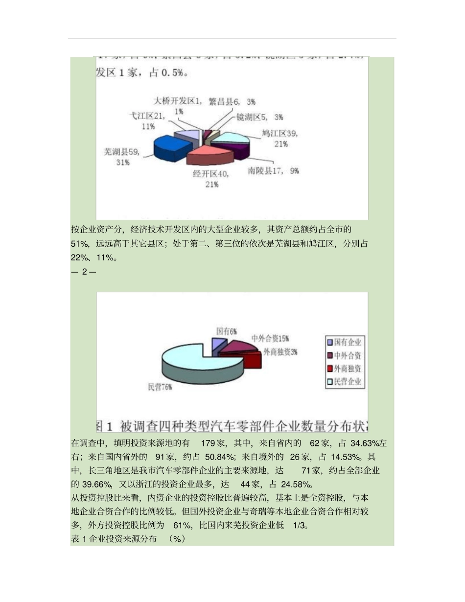 芜湖汽车零部件产业发展现状调查_第2页