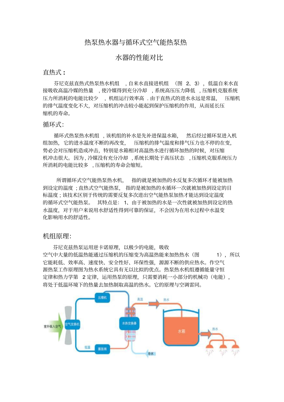 芬尼克兹空气能热水器_第1页