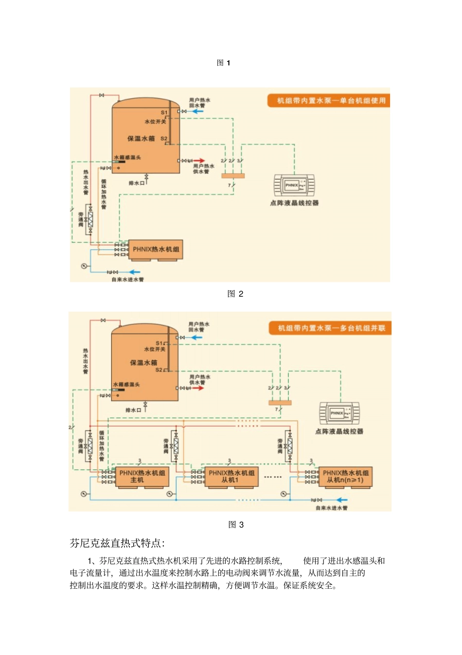 芬尼克兹空气能热水器_第2页