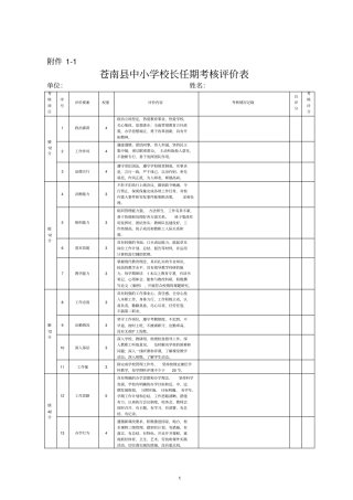 苍南中小学校长任期考核评价表