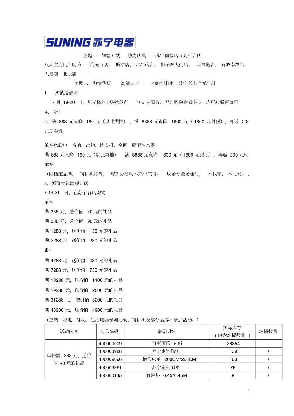 苏宁电器天津7月19-21日活动方案_第1页