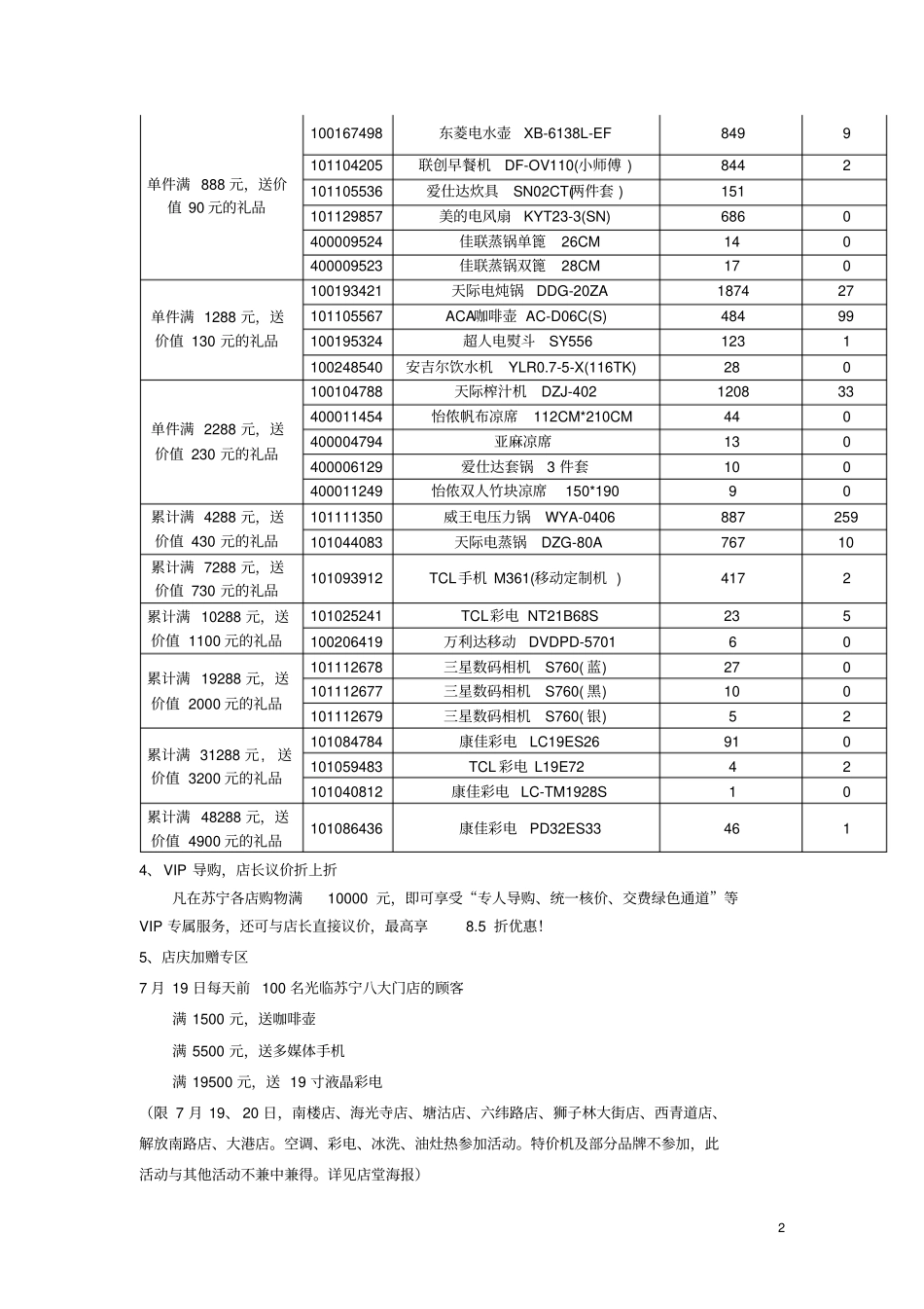 苏宁电器天津7月19-21日活动方案_第2页