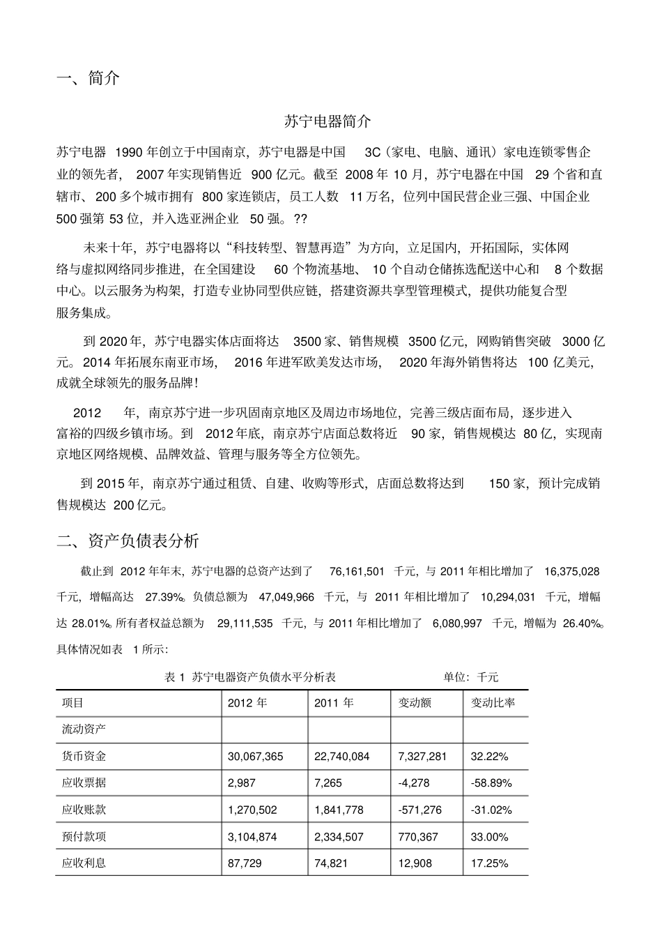 苏宁电器财务报表分析_第3页
