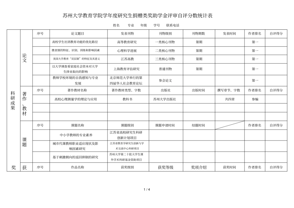 苏州大学教育学院20182019学年研究生捐赠类奖助学金评_第1页